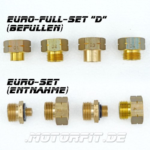 Gok euro gesamt set - euro-gesamt-set, euro-set
