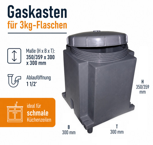 Gaskasten für flaschen - kg,